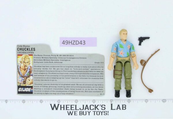 Chuckles V1 100% Complete G.I. Joe 1987 Hasbro Vintage Action Figure main image